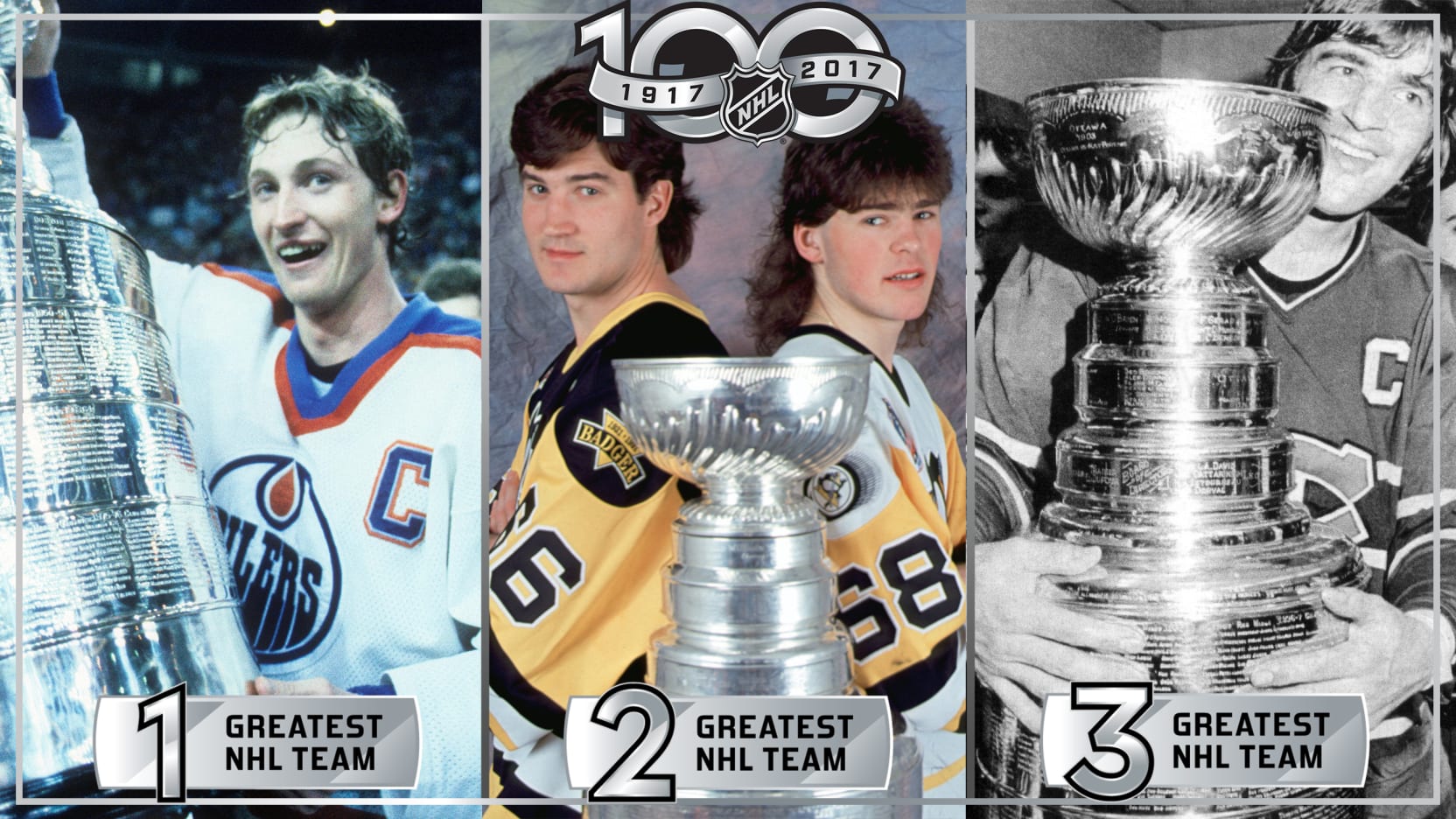 top nhl teams